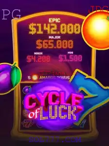 Descubra o Empolgante Mundo de CycleofLuck no SOL777.COM